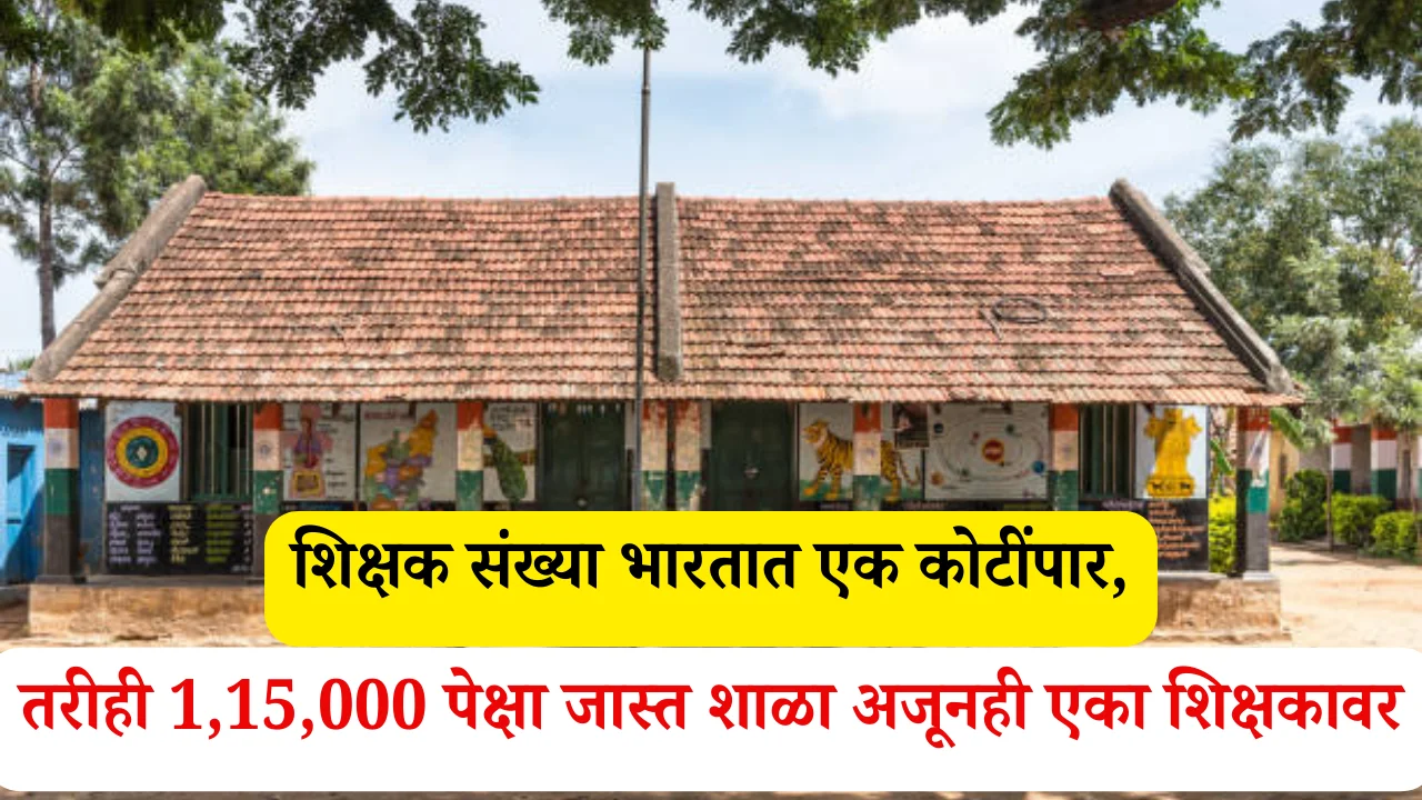शिक्षक संख्या भारतात एक कोटीपार, तरीही 1,15,000 पेक्षा जास्त शाळा अजूनही एका शिक्षकावर