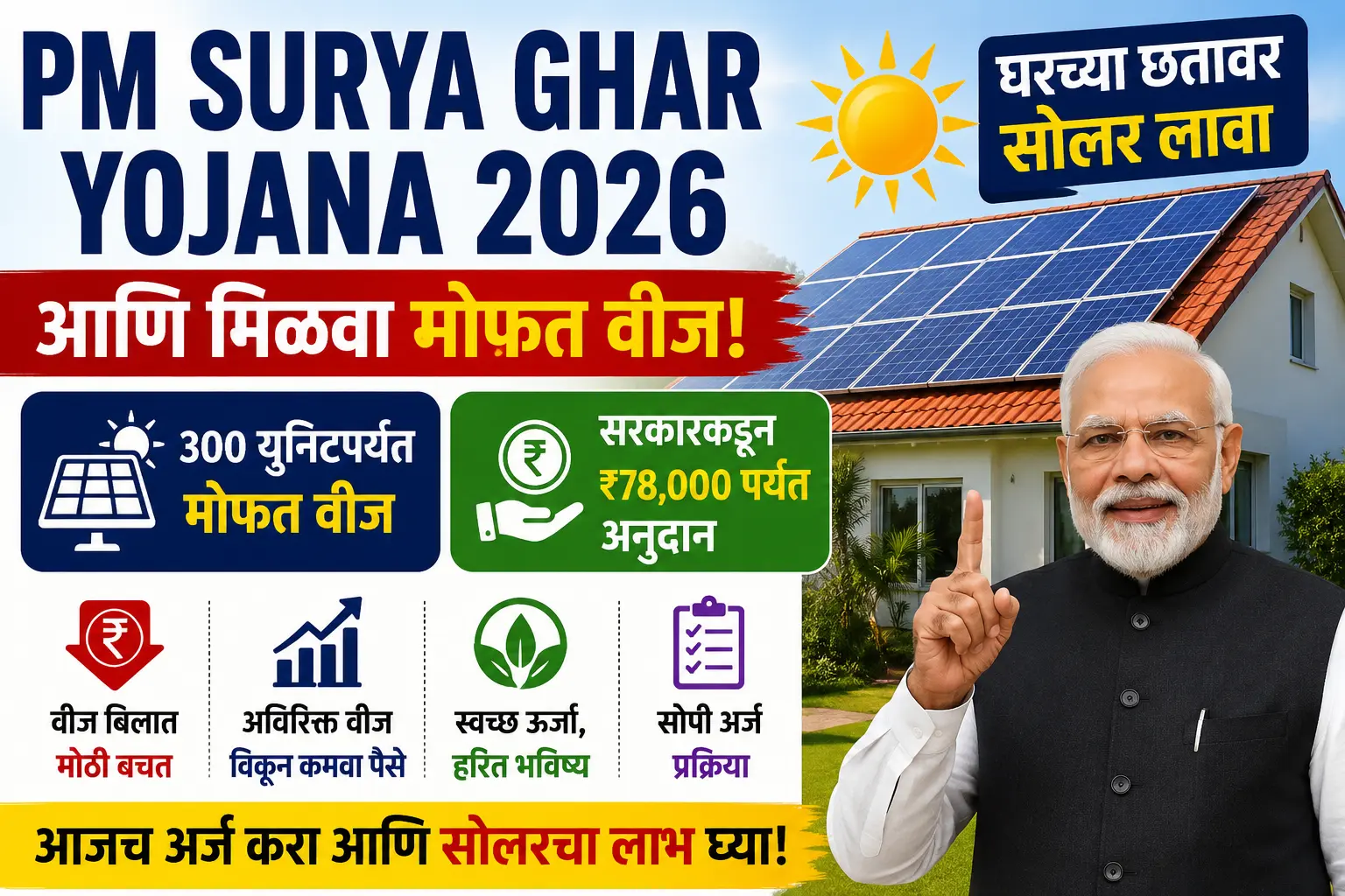PM Surya Ghar Yojana 2026 : आता घरच्या छतावरूनच कमवा पैसे! महाराष्ट्रात लाखो नागरिकांना मिळतोय मोफत वीजेचा फायदा