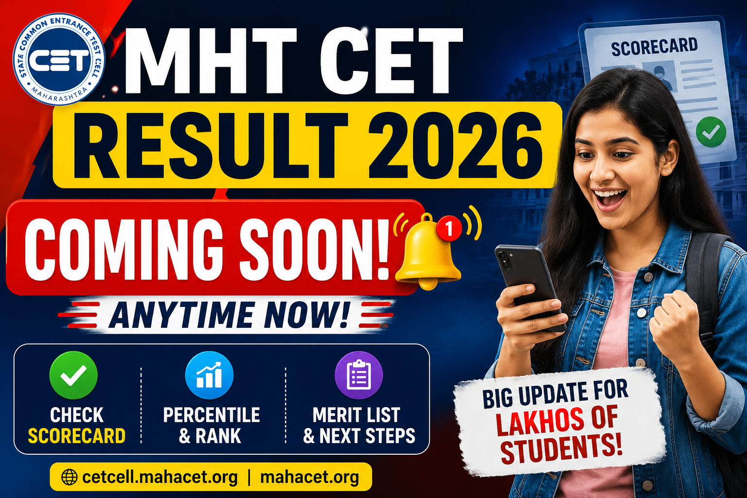 MHT CET Result 2026: लाखो विद्यार्थ्यांची प्रतीक्षा संपणार! निकाल कधीही जाहीर होण्याची शक्यता