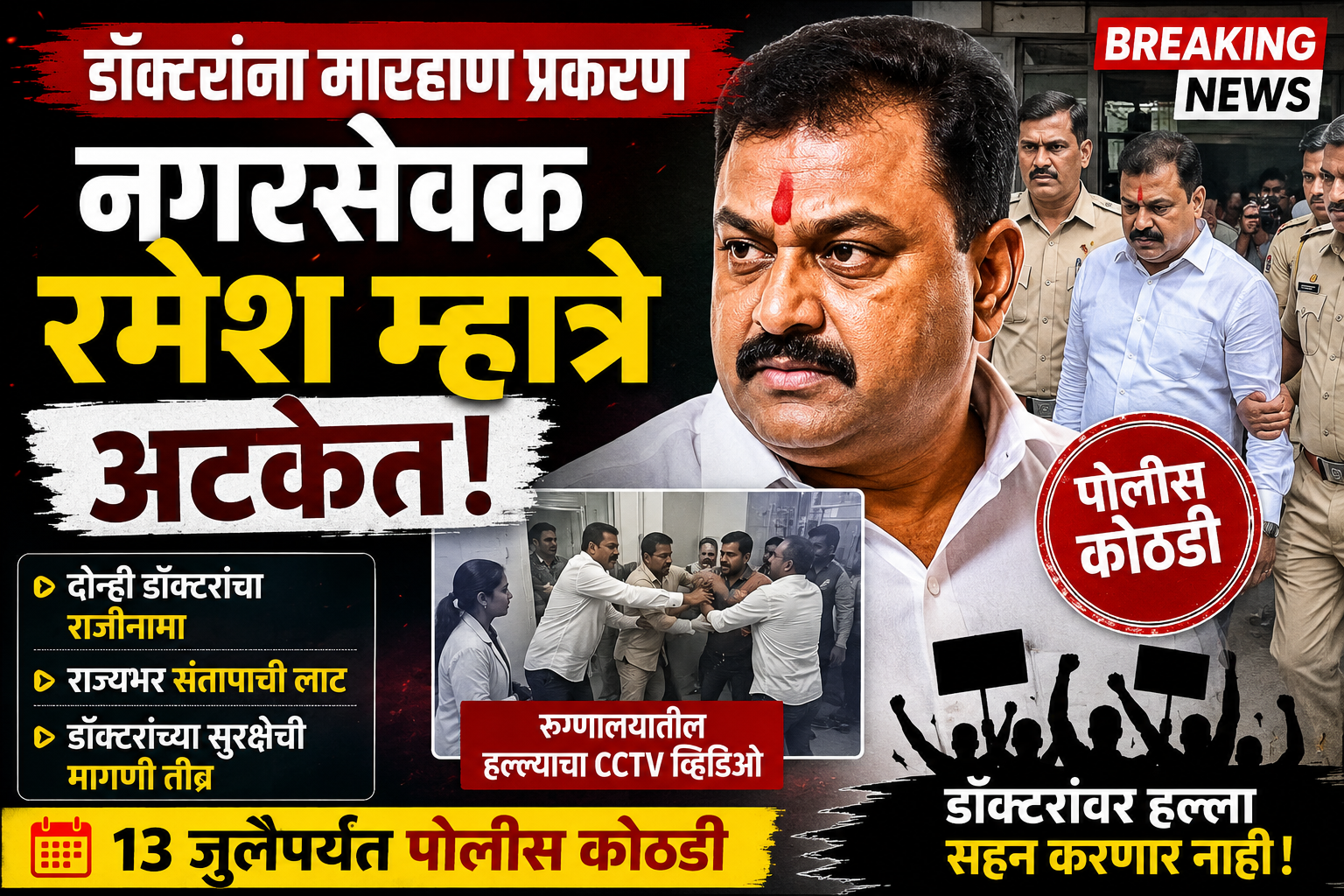 डॉक्टरांना मारहाण प्रकरणात मोठी कारवाई! शिवसेना नगरसेवक रमेश म्हात्रे पोलीस कोठडीत; दोन डॉक्टरांचा राजीनामा, राज्यभर संताप